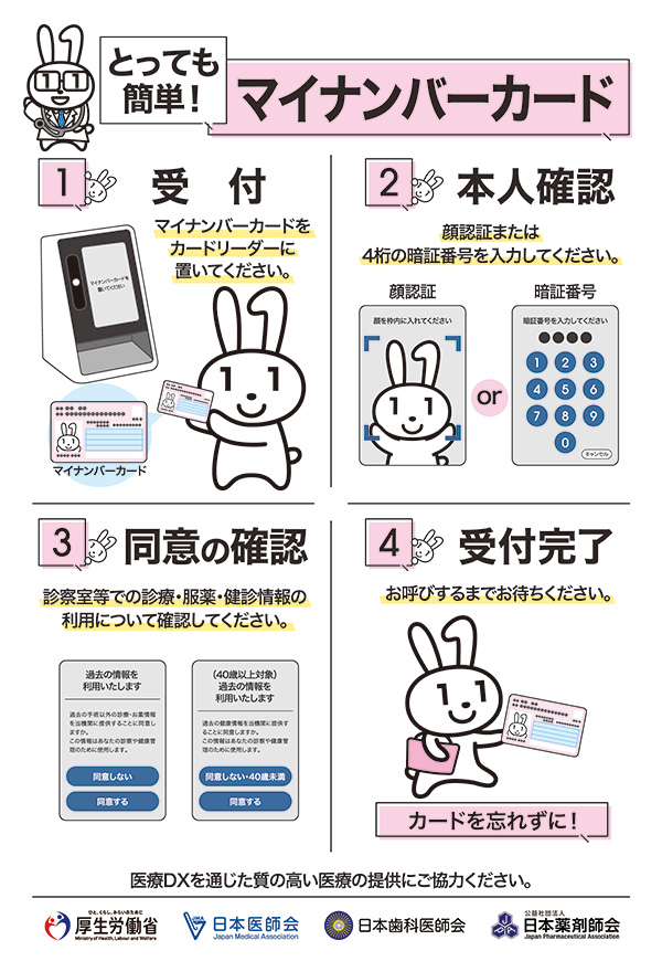 医療DX推進体制整備加算に係る掲示について